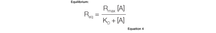 Equation for calculating the equilibrium constant