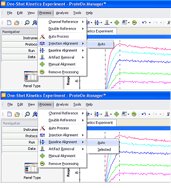 Processing an SPR sensorgram