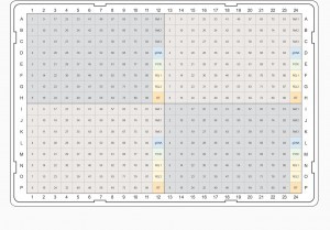 Figure 3c - 88 genes with 3 reference genes and controls x 4 samples