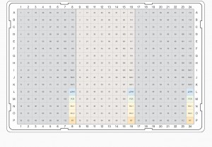 Figure 3d - 120 genes with 3 reference genes and controls x 3 sample