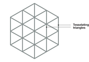Tessellating triangular pattern formed by the grid cells