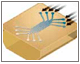 The 6 x 6 biomolecular interaction array of the ProteOn system