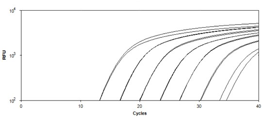 12-0082_itaq-probe_fig1_test