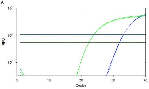 12-0082_itaq-probe_fig4a_test