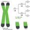 TRAPing Telomerase Activity Using Droplet Digital™ PCR (ddPCR™)