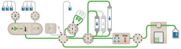 fig-01-ngc-multi-d-configuration-schematic