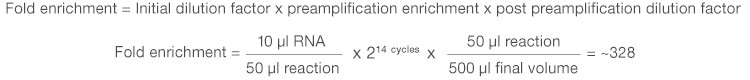 Fold Enrichment Equation 1