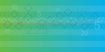 Preamplification and How it Can Be Used to Maximize qPCR Data Generation from Limited Samples