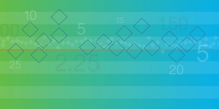 Preamplification and How it Can Be Used to Maximize qPCR Data Generation from Limited Samples