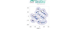 Step 4. Visualize and analyze gene expression with SeqGeq Software