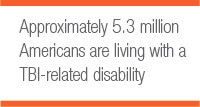 Approximately 5.3 million Americans are living with a TBI-related disability