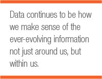 Data continues to be how we make sense of the ever-evolving information not just around us, but within us.