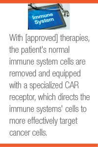 With [approved] therapies, the patient's normal immune system cells are removed and equipped with a specialized CAR receptor, which directs the immune systems' cells to more effectively target cancer cells.