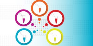 Do More with Less: Five Steps to Great Results Using One-Step Multiplex RT-qPCR