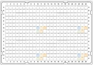 Ref Genes_Fig 1A