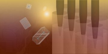 Lab of the Future banner image