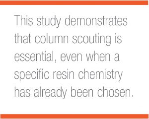 Pull quote: This study demonstrates that column scouting is essential, even when a specific resin chemistry has already been chosen.